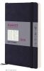 Ежедневник датированный 2026 Axent Partner Soft Skin A5 синий